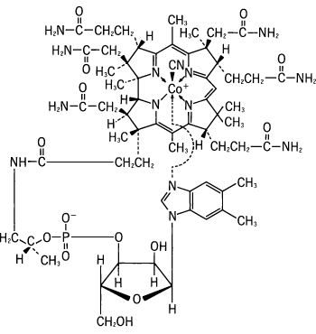 シアノコバラミンの構造式