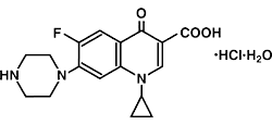 塩酸シプロフロキサシンの構造式